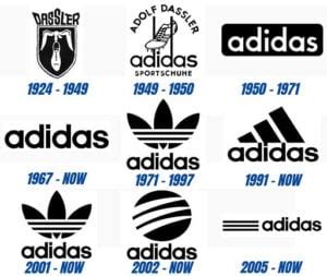 adidas country of origin|adidas history timeline.